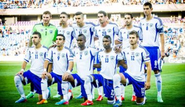 Israel and FIFA: The Battle off the Field