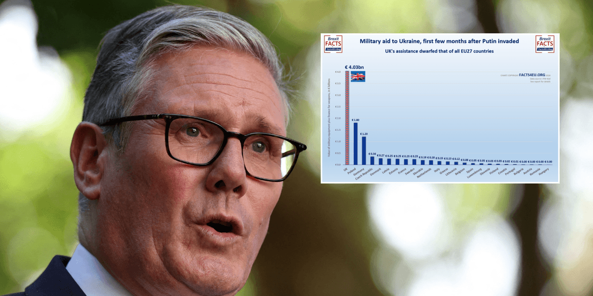 Keir Starmer’s final three failures exposed as ousted PM scrambles to rewrite history