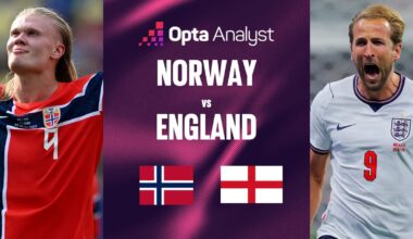 Norway vs England Prediction: World Cup 2026 Match Preview