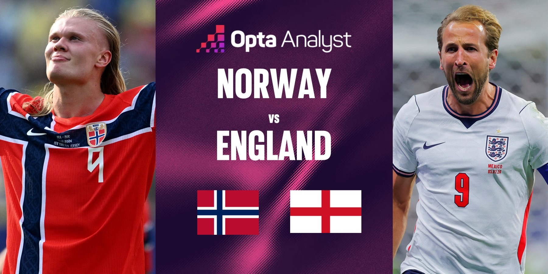 Norway vs England Prediction: World Cup 2026 Match Preview
