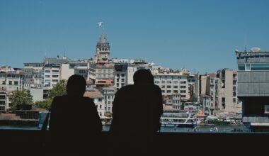 The Blogs: Turkey Emerges as Israel's Next Challenge | Saurav Dutt