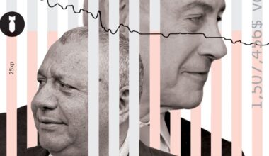 Is Someone Close to Netanyahu Manipulating Polymarket Bets on His Election Victory?