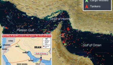 Middle East allies rushing new pipelines, port to bypass Iran's grip on Strait of Hormuz