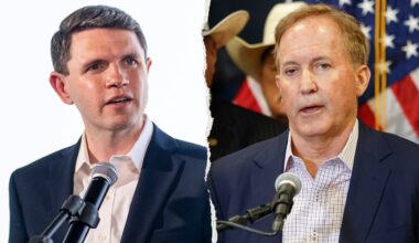 Fox News poll shows Talarico leads Ken Paxton in Texas Senate race