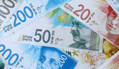 Israel's markets proved themselves under fire