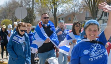 A growing number of federations are asking Jews if they identify as Zionist — and grappling with the results