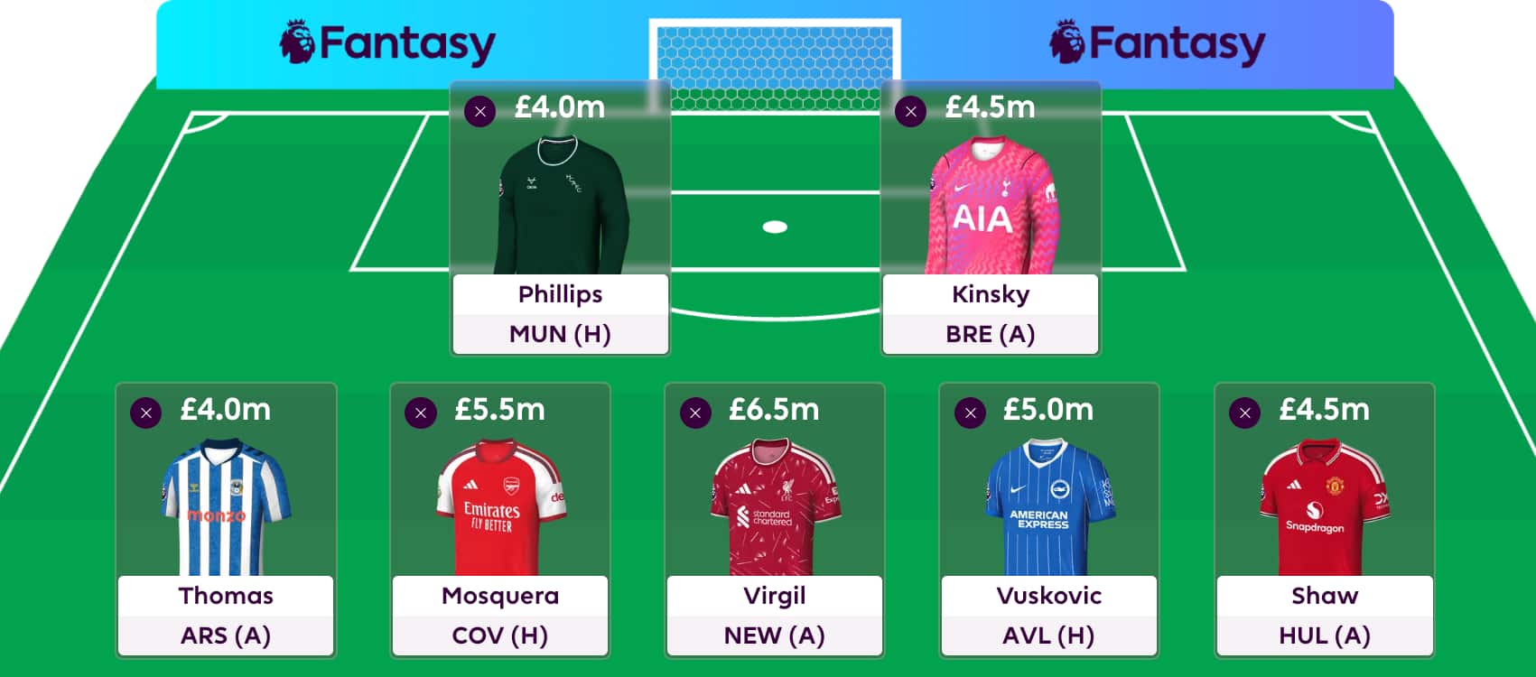 Tom Hadley's team reveal: 3-4-3 with Foden
