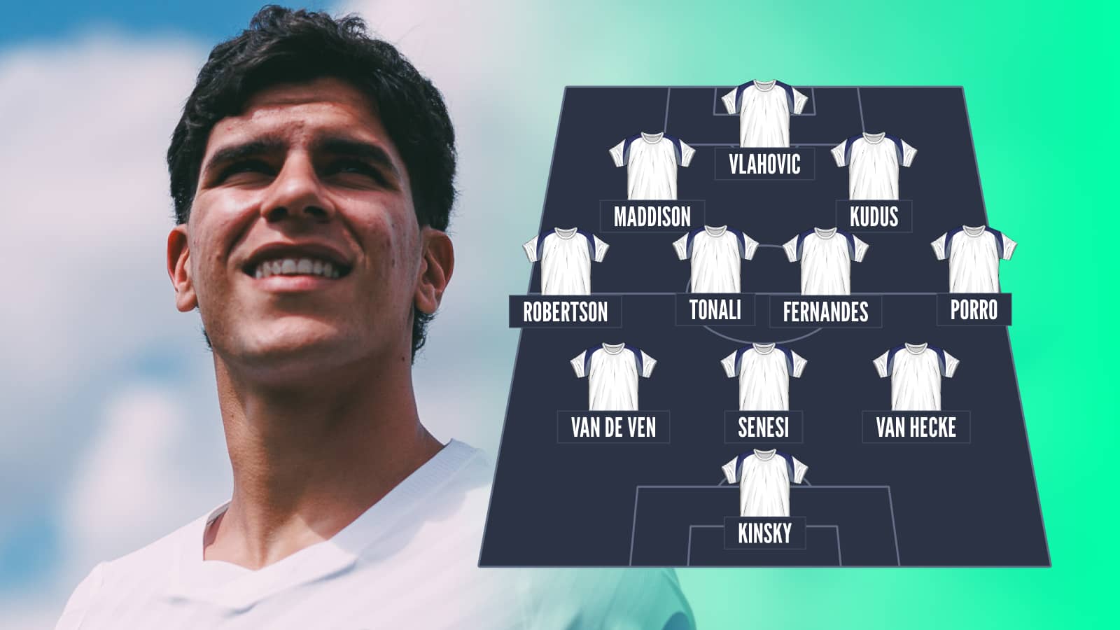 Tottenham's XI to start the 2026/27 season
