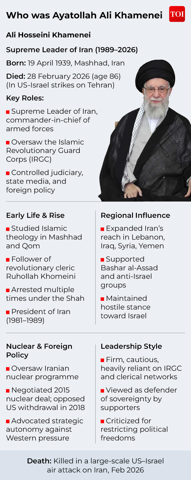 Who was Ayatollah Khamenei