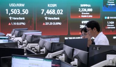 World shares are mixed and oil prices slip after Iran and US launch fresh attacks