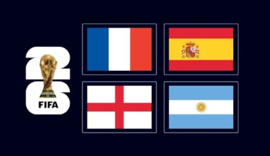 Who will win the 2026 FIFA World Cup? Here’s what AI predicts | World Cup 2026 News