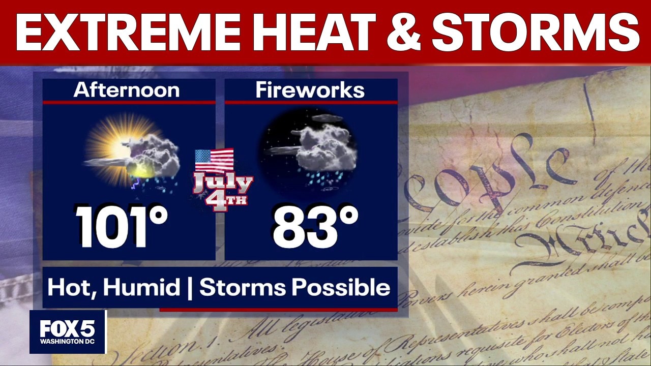 Fourth of July in DC marked by extreme heat, afternoon thunderstorm threat