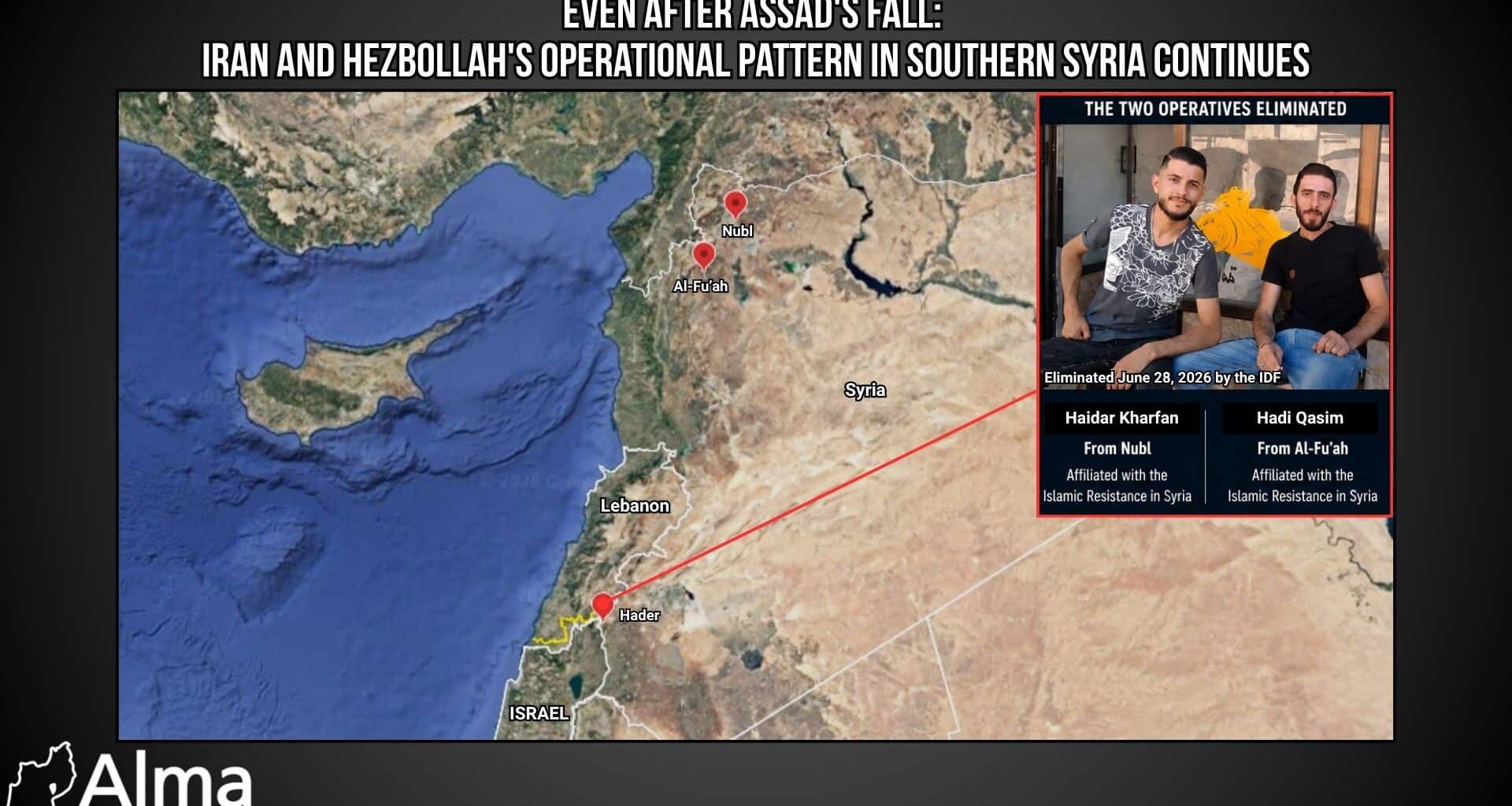 After Assad's Fall: Iran and Hezbollah's Operational Pattern in Southern Syria Continues
