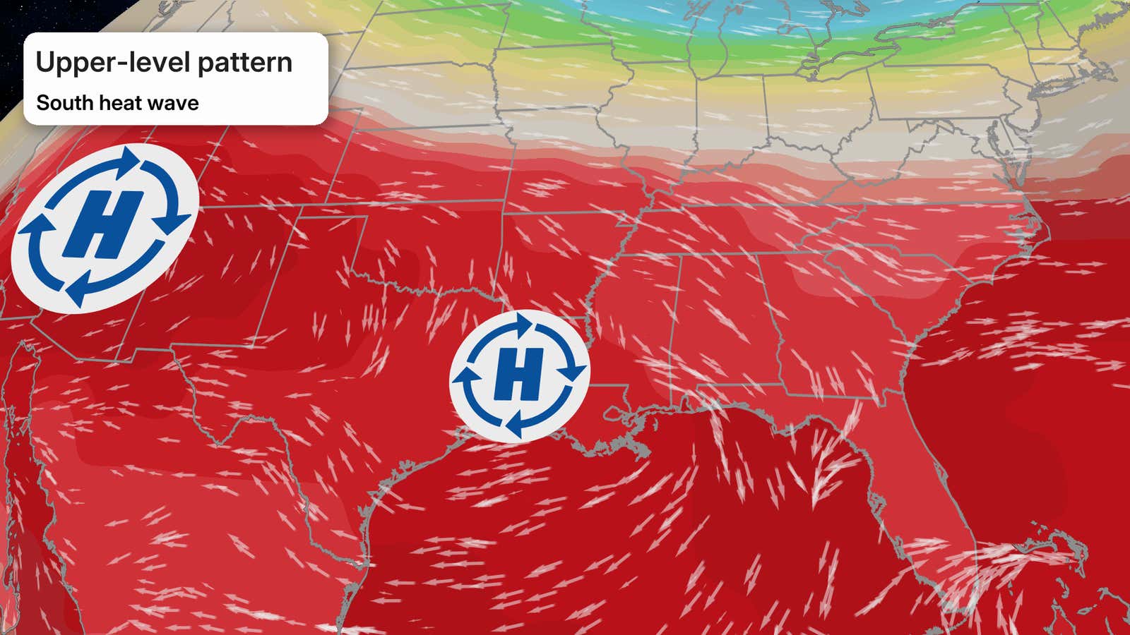 Weather map showing "Upper-level pattern: South heat wave" with two high pressure symbols over red-shaded southern US states