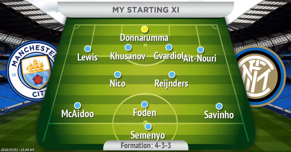 Manchester City's predicted line-up to face Inter
