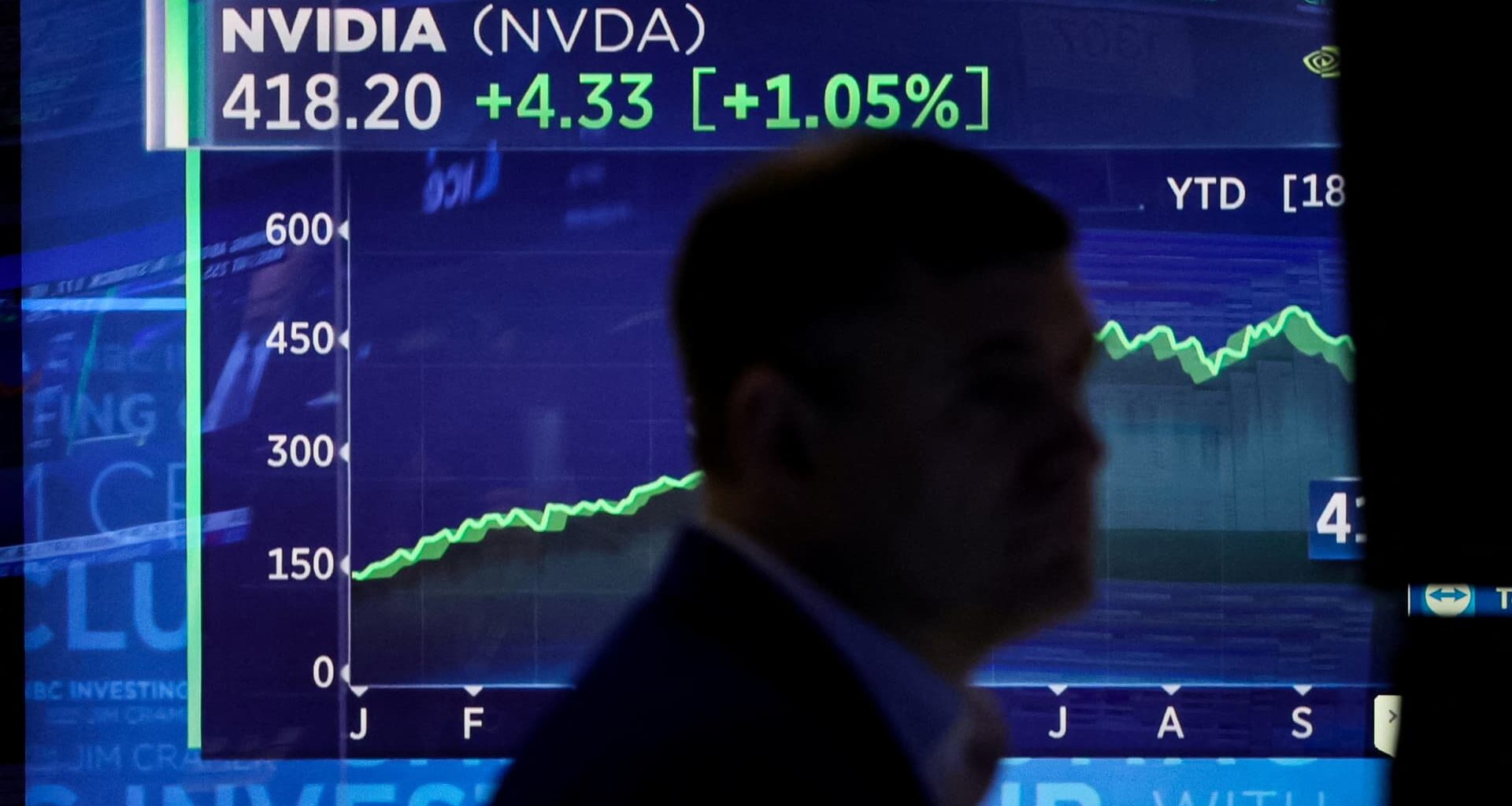 Stock market today: Live updates