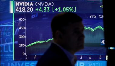 Stock market today: Live updates