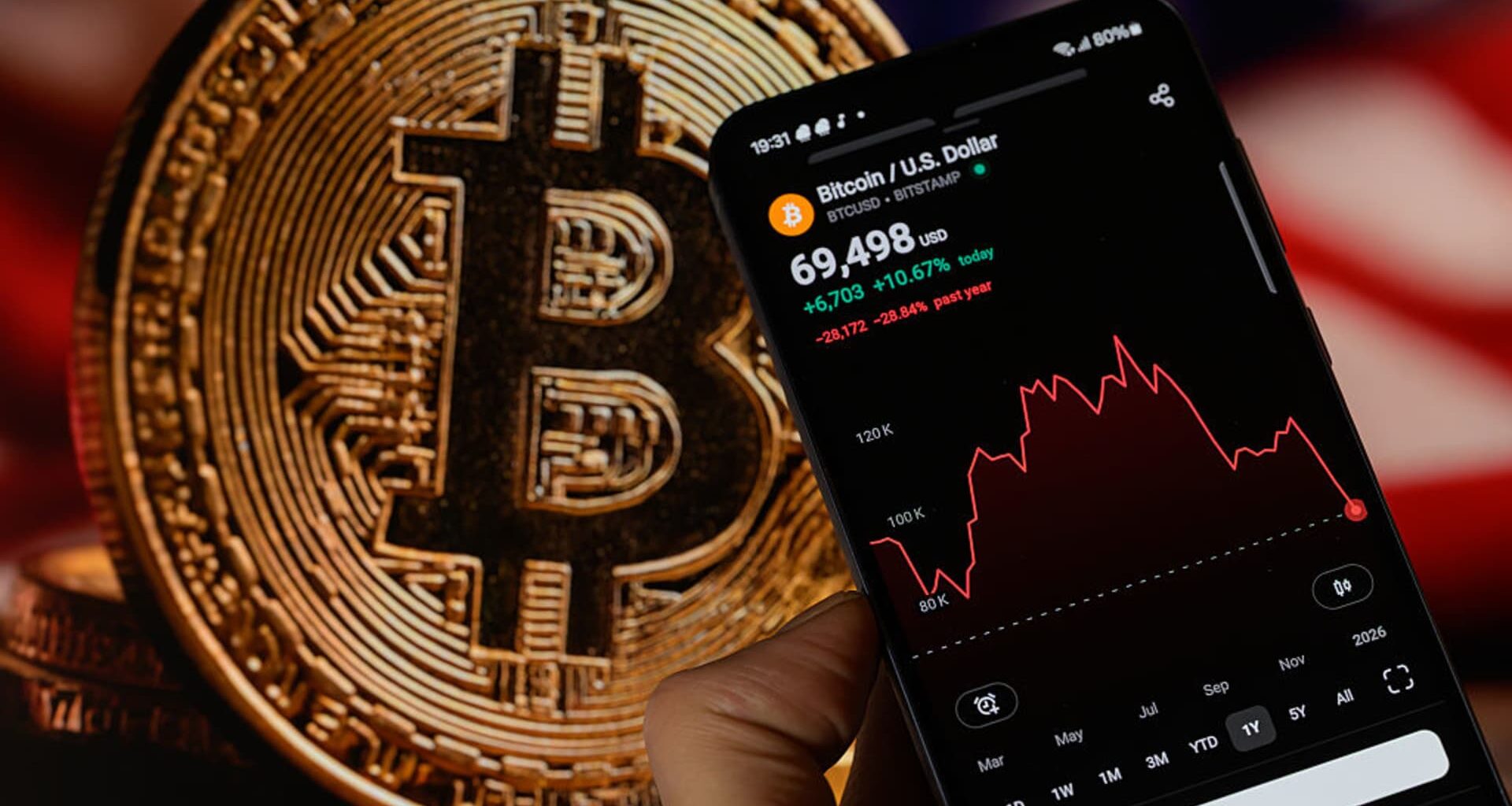 Bitcoin, ether jump as Trump urges Congress to pass crypto Clarity Act