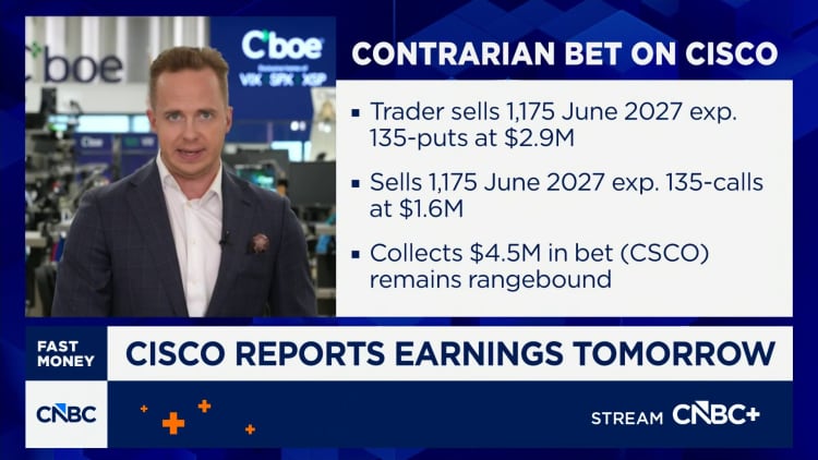 Options Action: Options moves around Cisco ahead of earnings