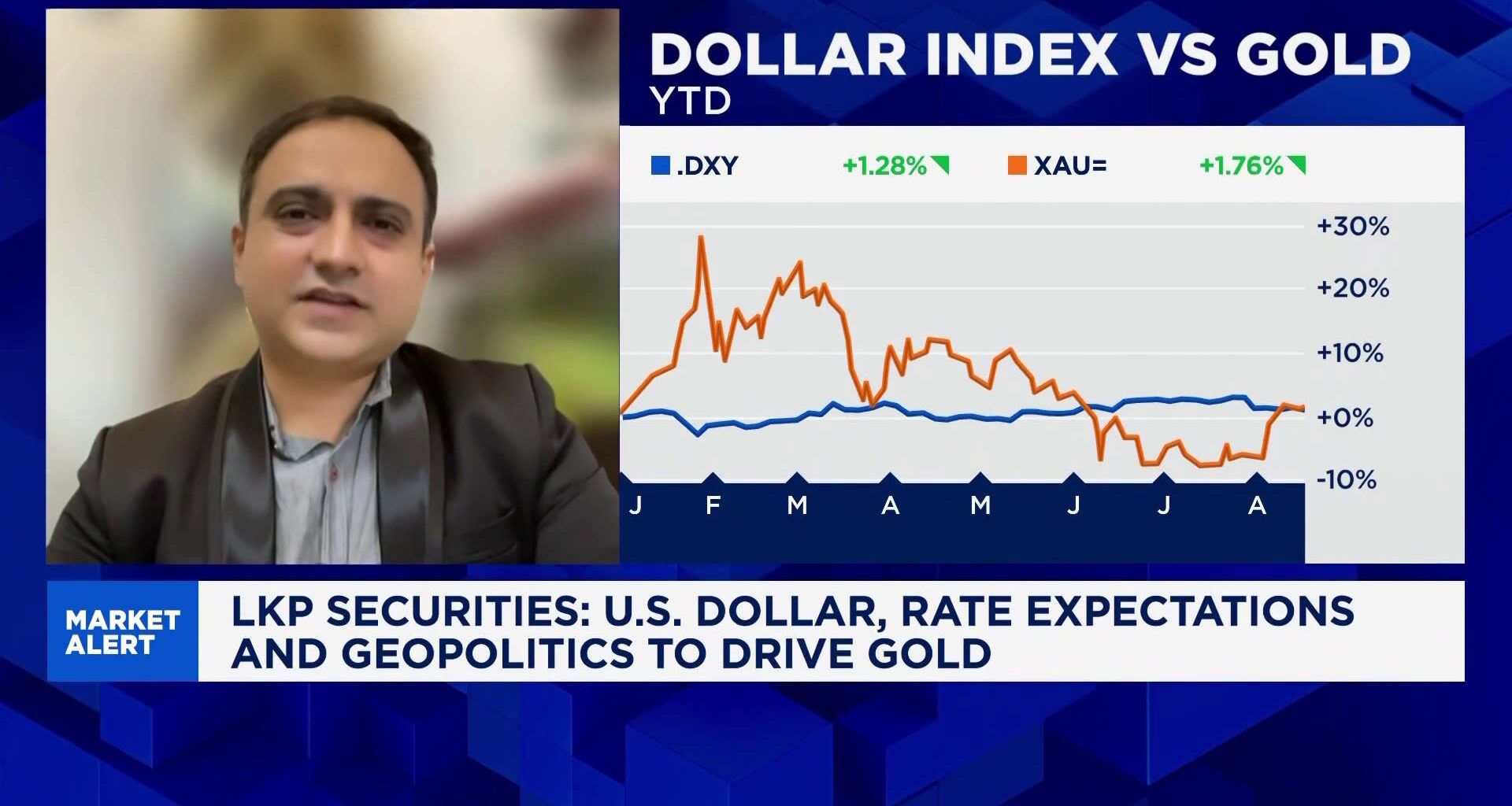 Gold remains resilient despite high import tax amid U.S.-Iran tensions