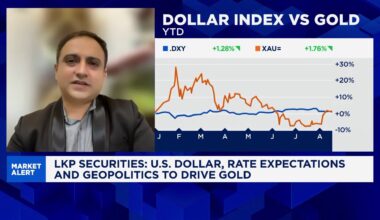 Gold remains resilient despite high import tax amid U.S.-Iran tensions