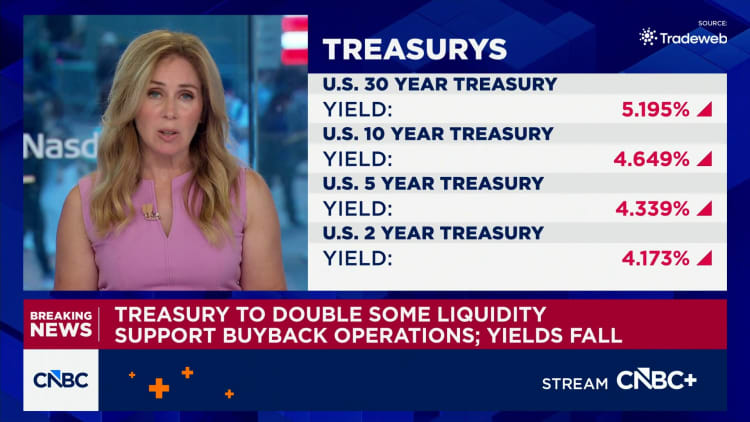 Treasury doubles debt buybacks as Bessent moves to steady bond market