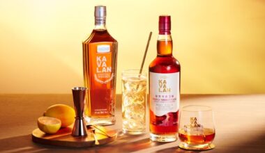 Kavalan returns to Israel - The Spirits Business