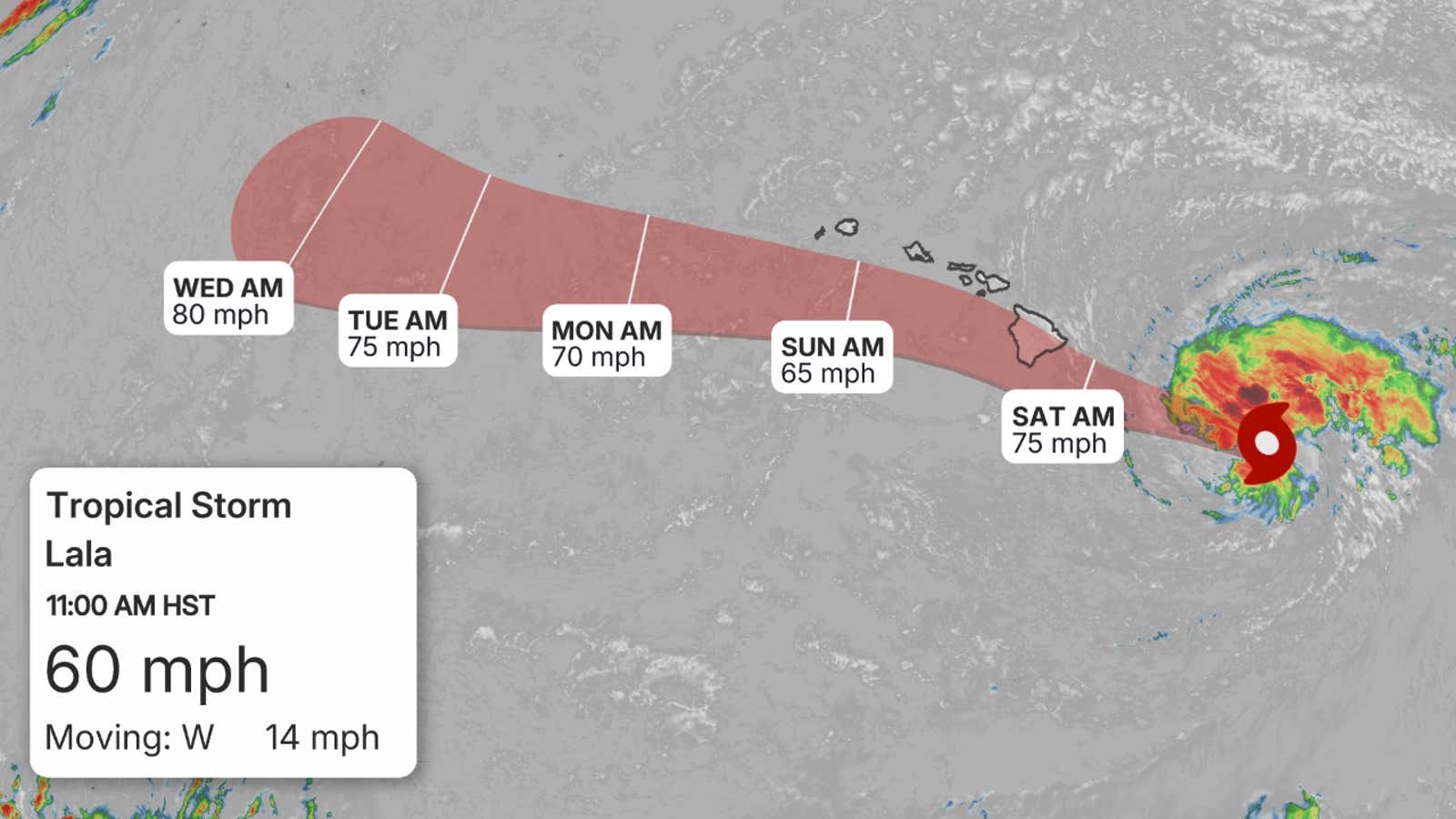 Pacific Storm Info 5