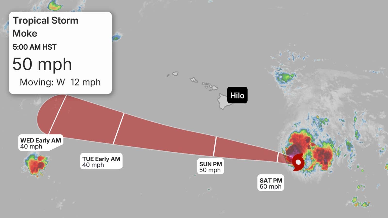 Pacific Storm Info 6