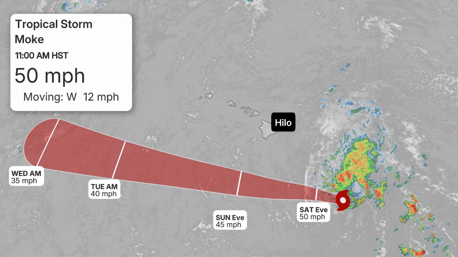 Pacific Storm Info 6