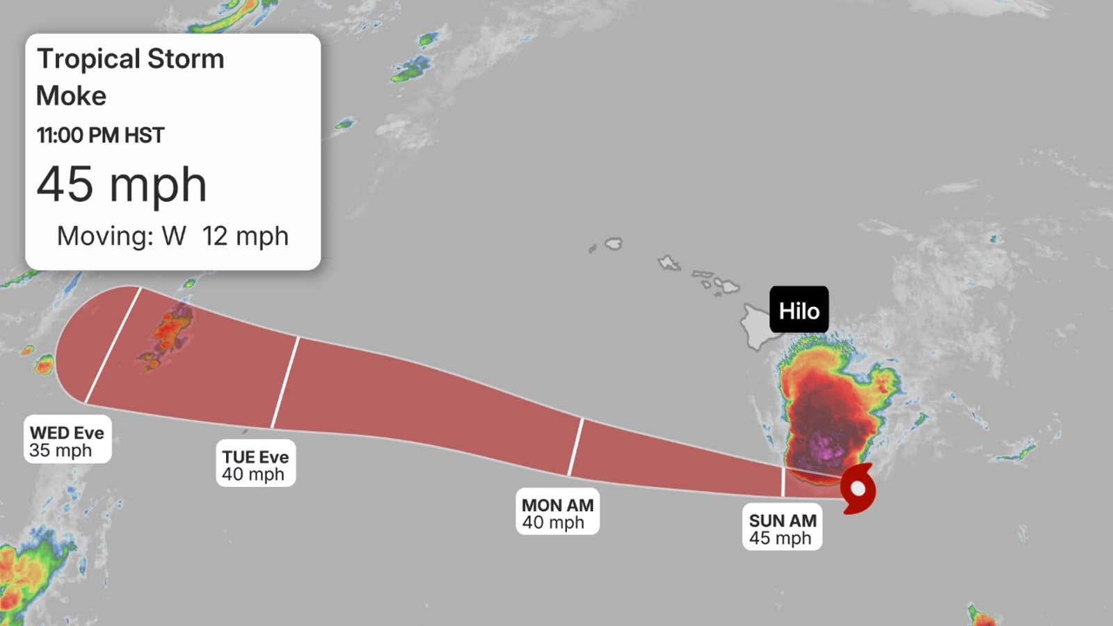 Pacific Storm Info 6
