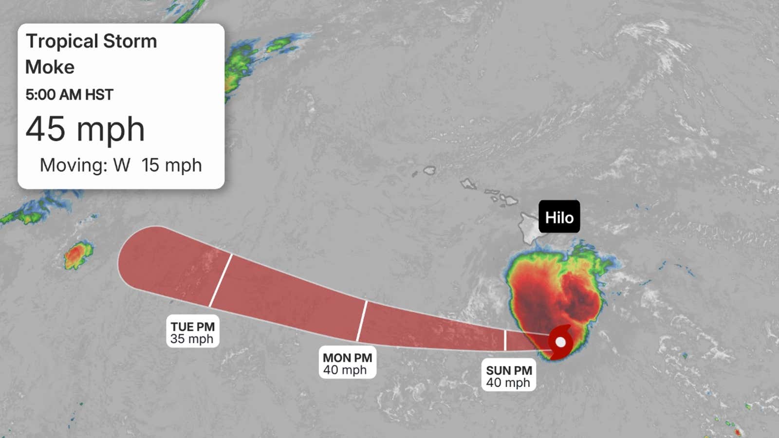 Pacific Storm Info 6