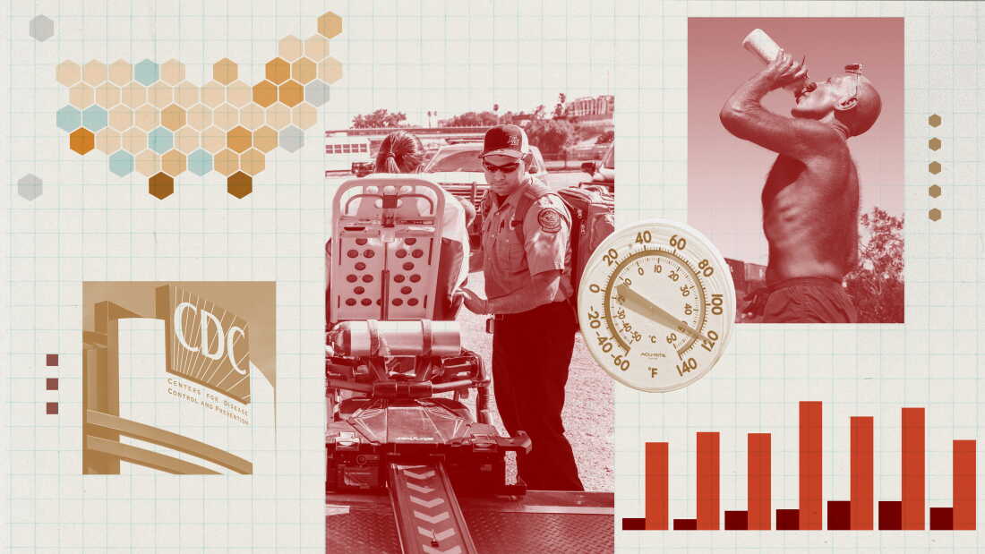 A collage showing photos of the CDC logo, a woman being on a stretcher with an EMT, a shirtless man drinking water, a thermometer reading over 120 degrees along with charts representing heat deaths.