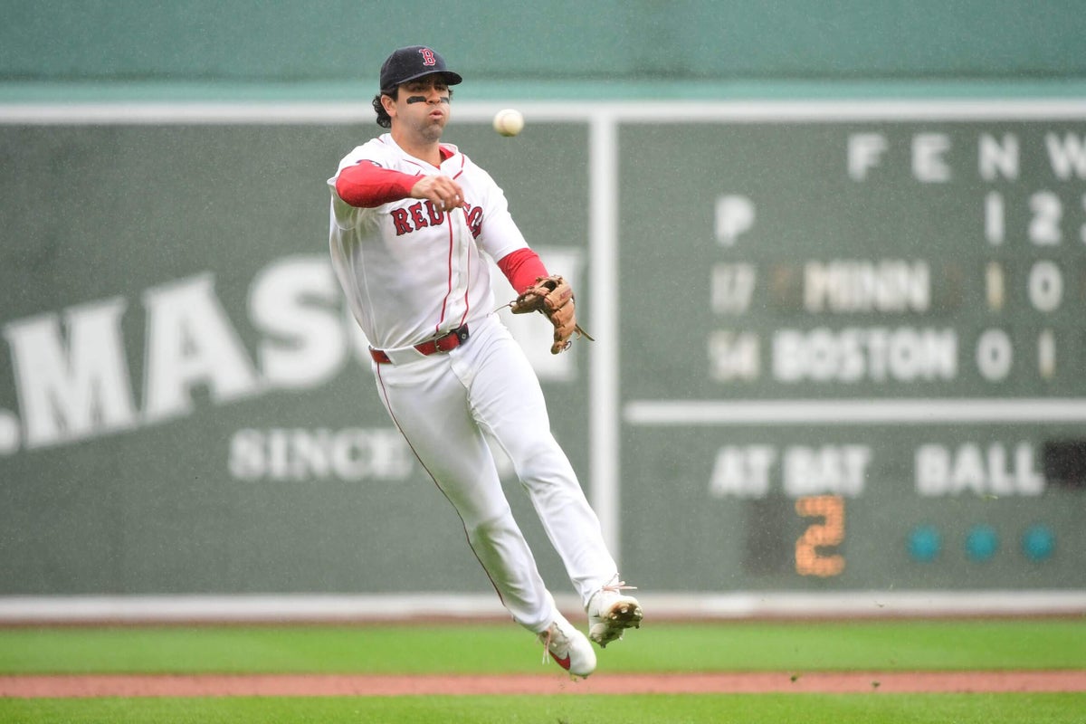 Why are the Red Sox giving up on Marcelo Mayer?