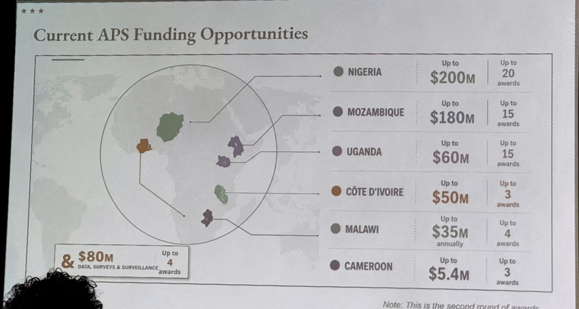 A US government map of Africa mislabeled every country at global AIDS conference