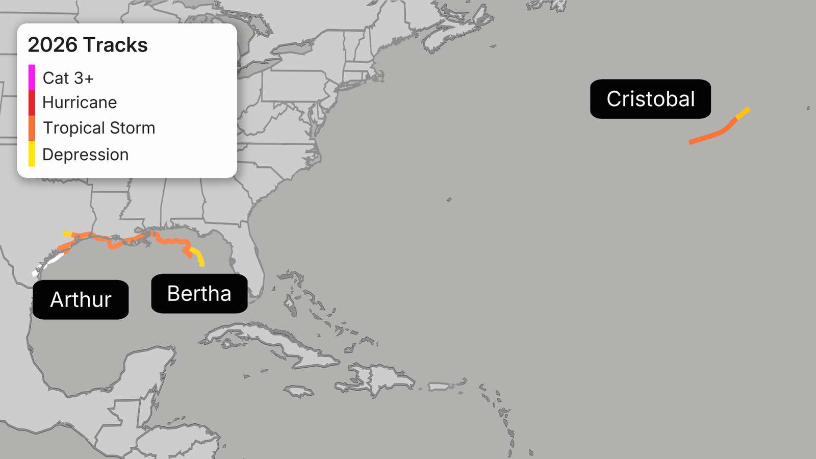 2026 Atlantic Hurricane Center