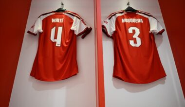 Arsenal XI vs Dortmund: Predicted lineup and confirmed team news - London Evening Standard
