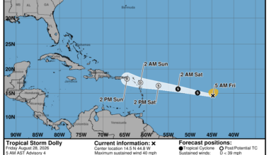 Tropical Storm Dolly speeding toward Caribbean, hurricane center says – Orlando Sentinel