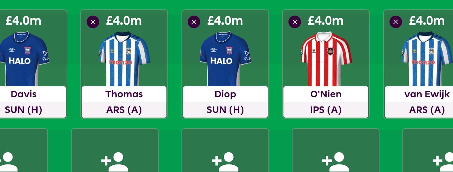 £4.0m FPL defenders ranked for Gameweek 1 after pre-season