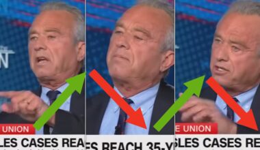 What Is Gish Galloping? Watch RFK Jr. Do It In His CNN Interview With Dana Bash