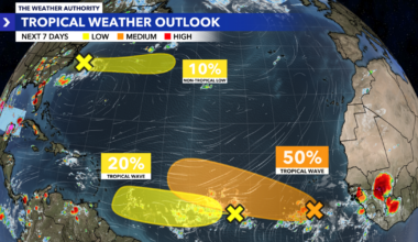 Atlantic looks Busy: Third feature now on Hurricane Center's radar | Weather Authority
