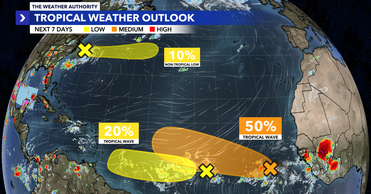 Atlantic looks Busy: Third feature now on Hurricane Center's radar | Weather Authority