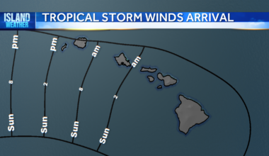 TRACKING LALA | Tropical Storm Lala brings flooding and gusty winds to Hawaii | Hurricane Center