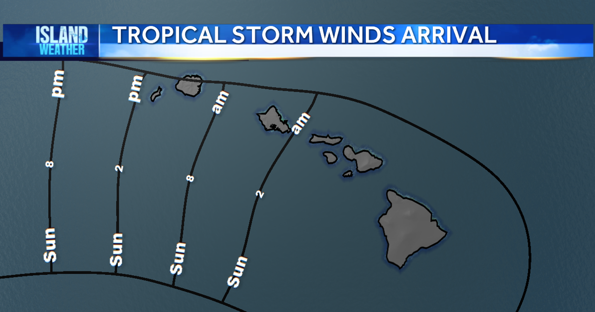 TRACKING LALA | Tropical Storm Lala brings flooding and gusty winds to Hawaii | Hurricane Center