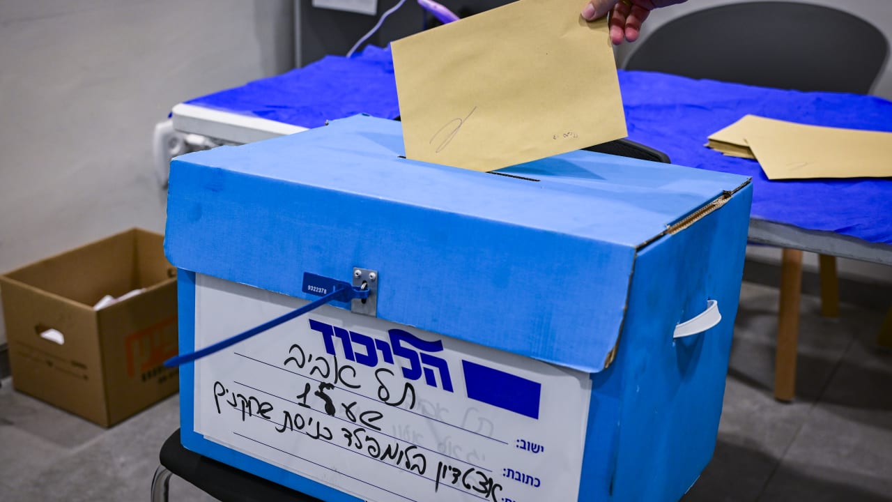 The Jerusalem Post - Israel News