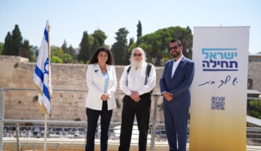 The Jerusalem Post - Israel News
