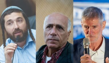 The Jerusalem Post - Israel News