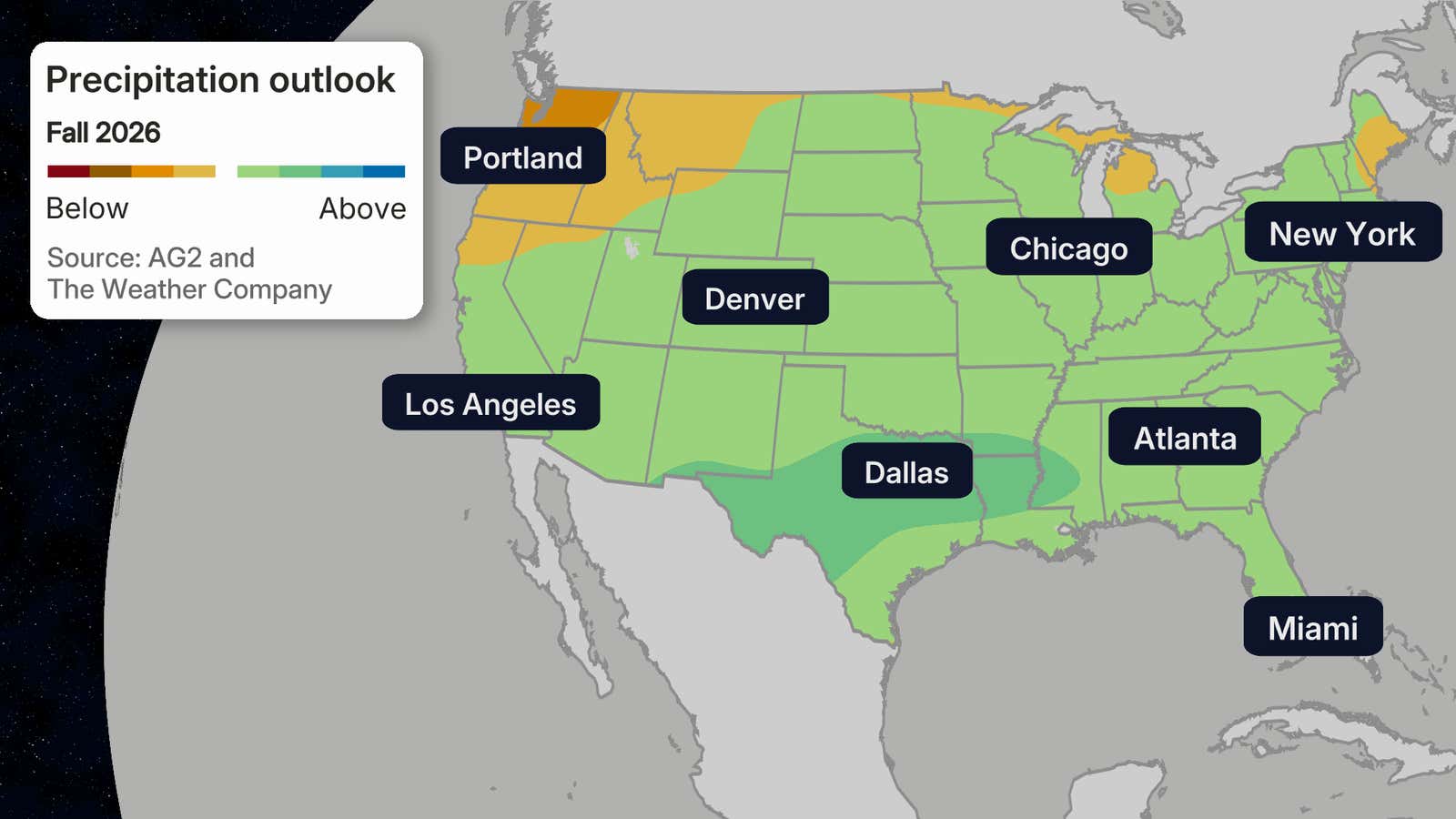 US map showing Fall 2026 precipitation outlook with above-average green regions across most states and below-average orange areas in the Pacific Northwest