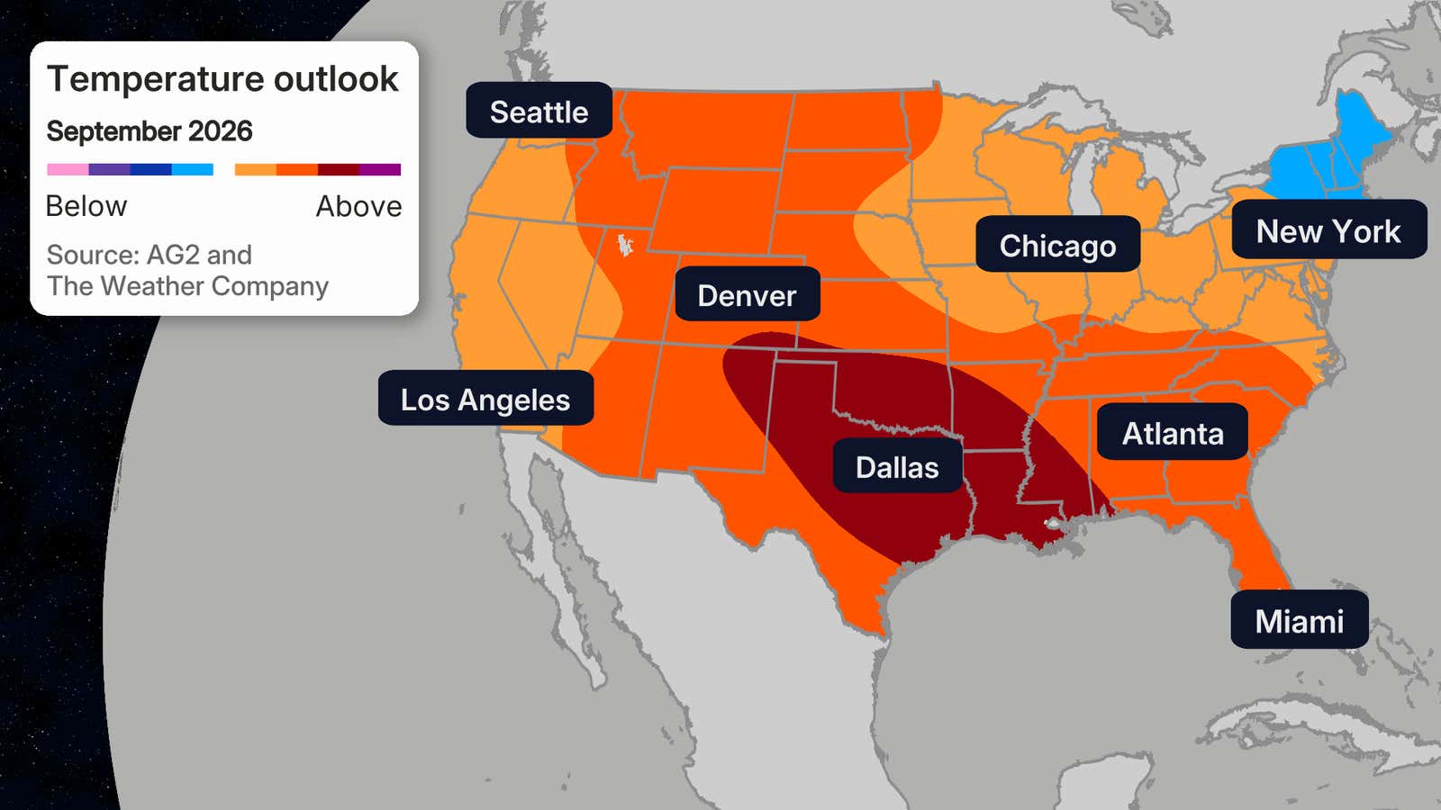 US map showing September 2026 temperature outlook with above-average heat in orange and red across most states, cooler blue in the Northeast