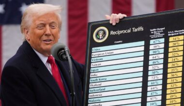 Trump administration refunds $100bn in tariffs struck down by Supreme Court | International Trade News